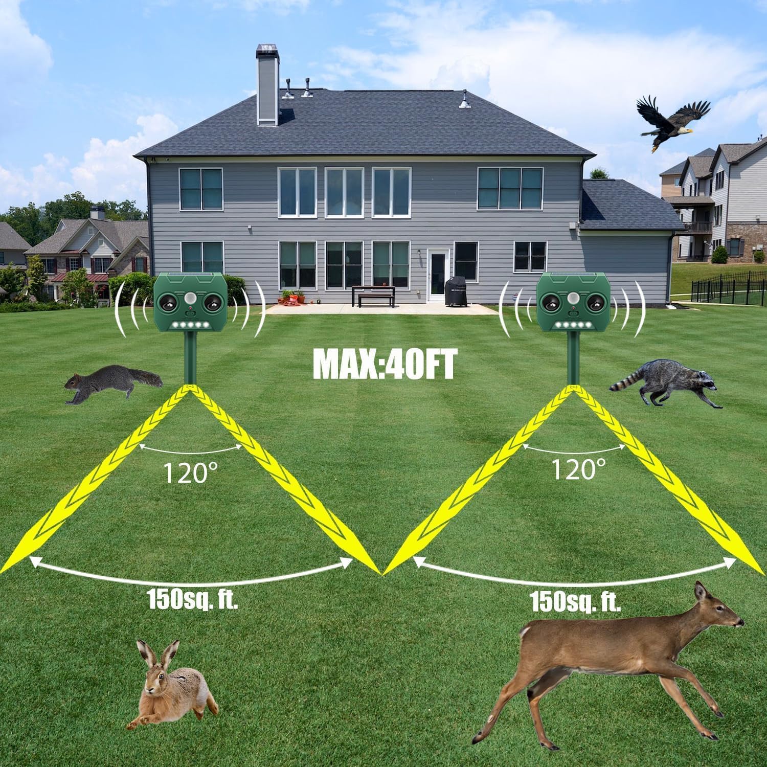 Solar Ultrasonic Animal Repellent 2 Pack6