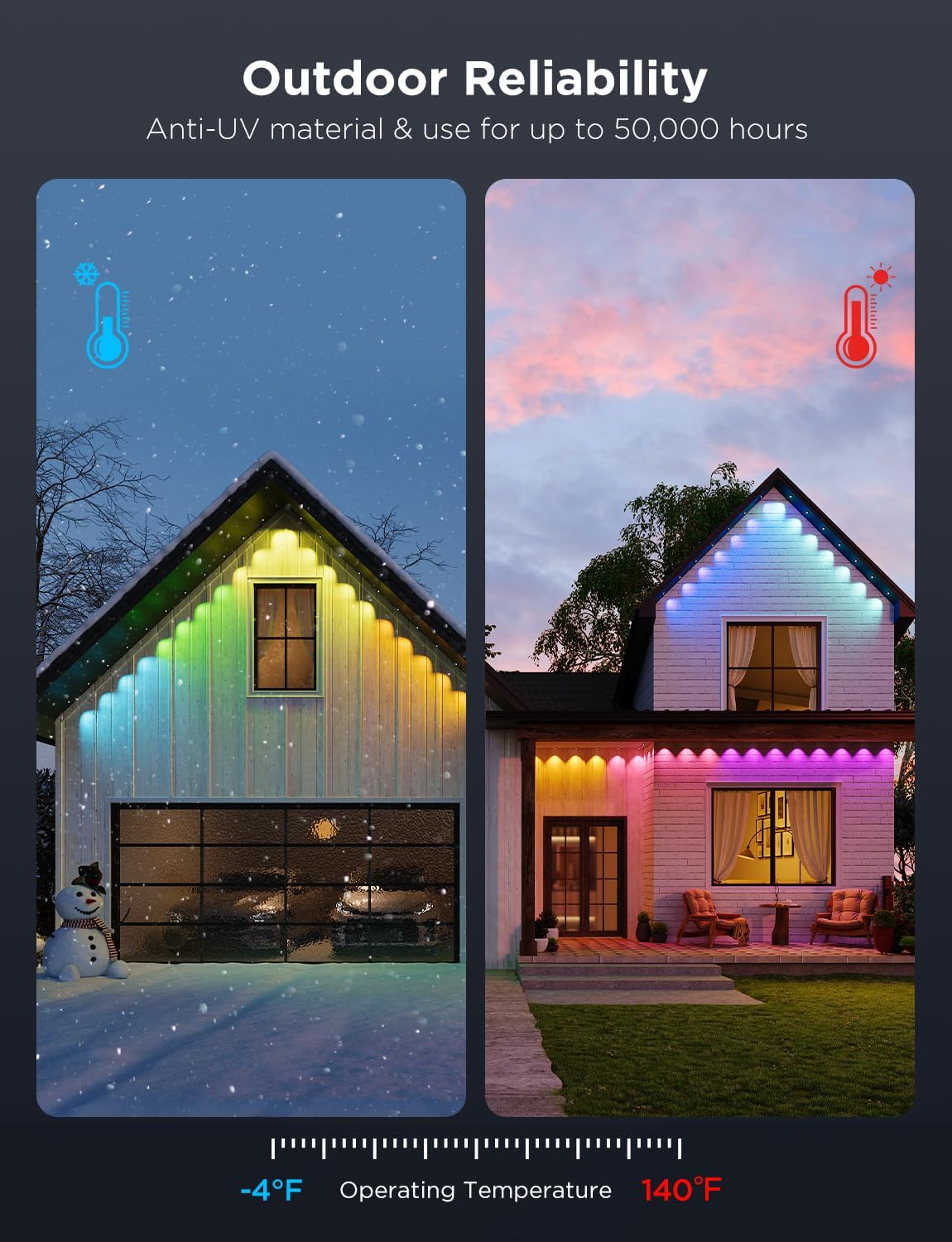 Govee Permanent Outdoor Lights 6